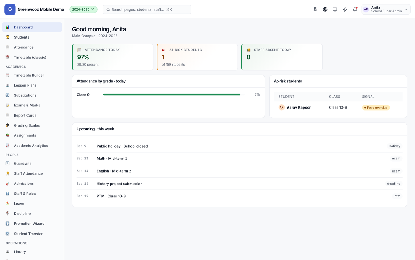 MyCampusStudio dashboard: today’s attendance, at-risk students and the week ahead